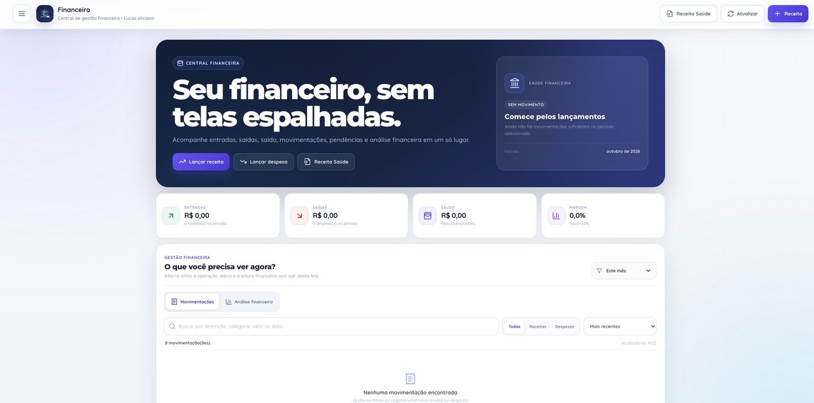 Tela da central financeira do PsyAssist Pro